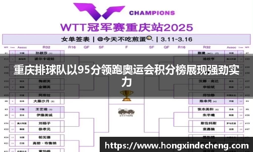 重庆排球队以95分领跑奥运会积分榜展现强劲实力