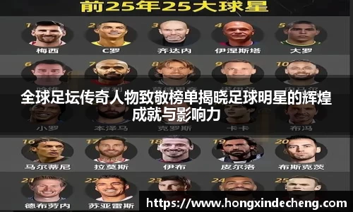 全球足坛传奇人物致敬榜单揭晓足球明星的辉煌成就与影响力