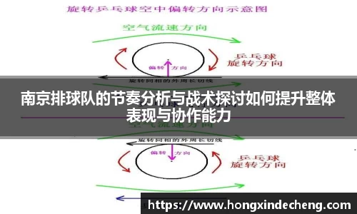南京排球队的节奏分析与战术探讨如何提升整体表现与协作能力